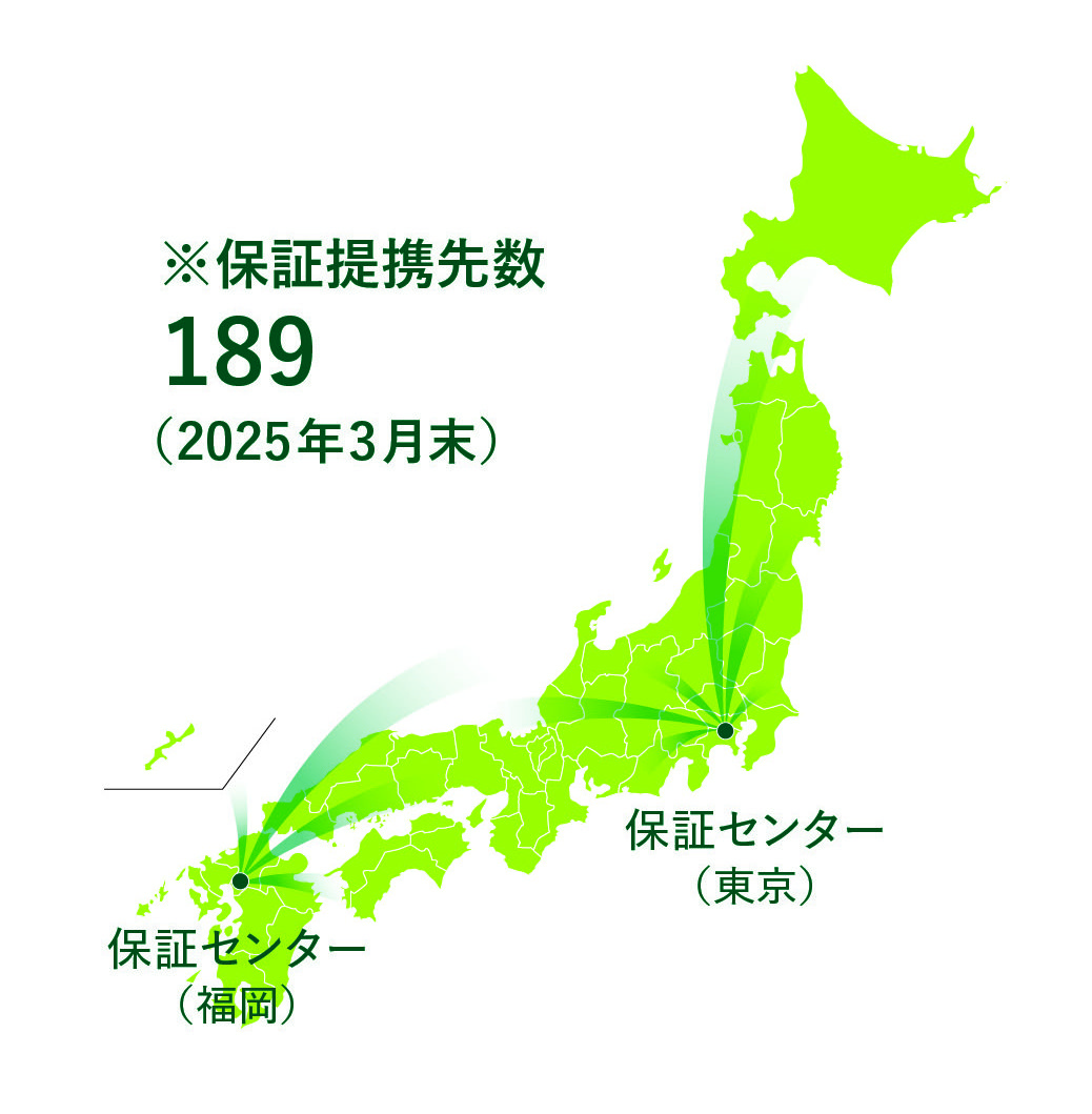 保証提携先数 189 (2025年3月末)