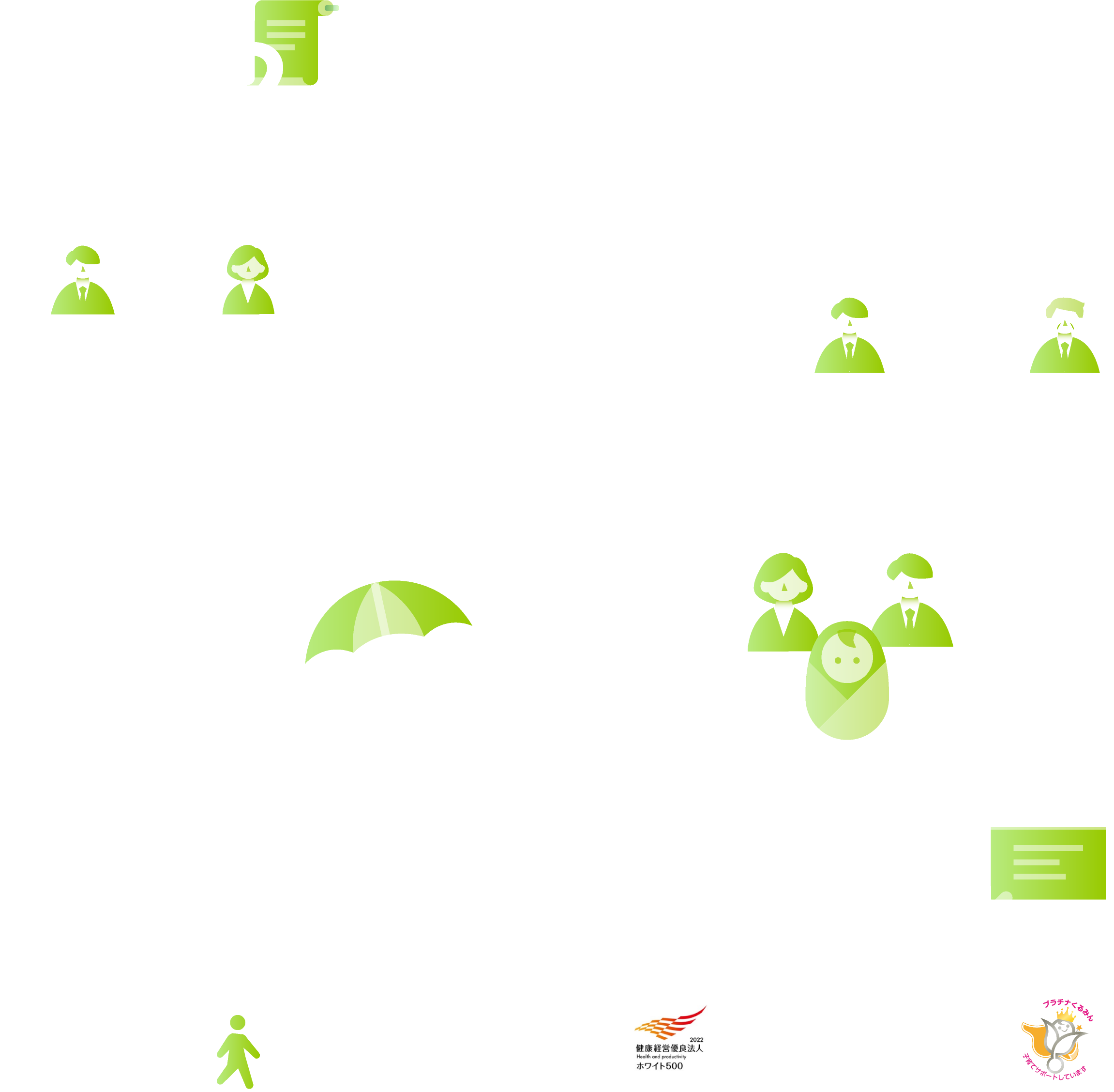 創業年1962年、従業員数2,083名、平均年齢43.6歳、男女比 男性：54.5%,女性；45.5%、平均勤続年数16.3年、有休取得率91.8%、女性産休育休取得率100%,男性産休育休取得率65%、3年以内の離職率8.7%、金融経済教育セミナー参加者数200万人、健康経営優良法人ホワイト500認定、プラチナくるみん認定